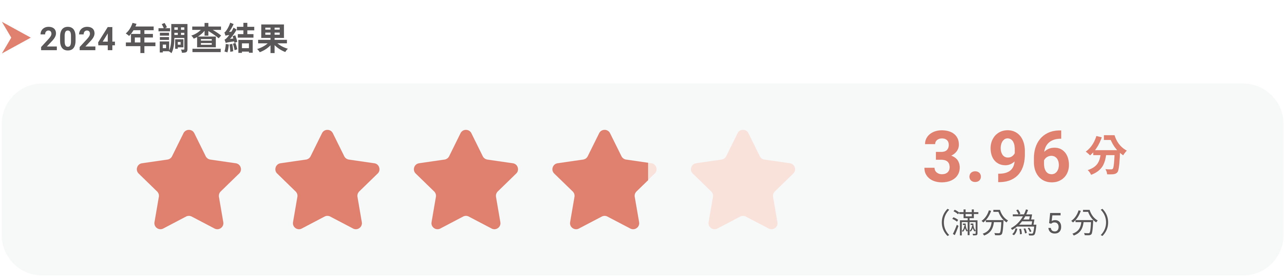 2024內部顧客服務鏈滿意度調查結果
