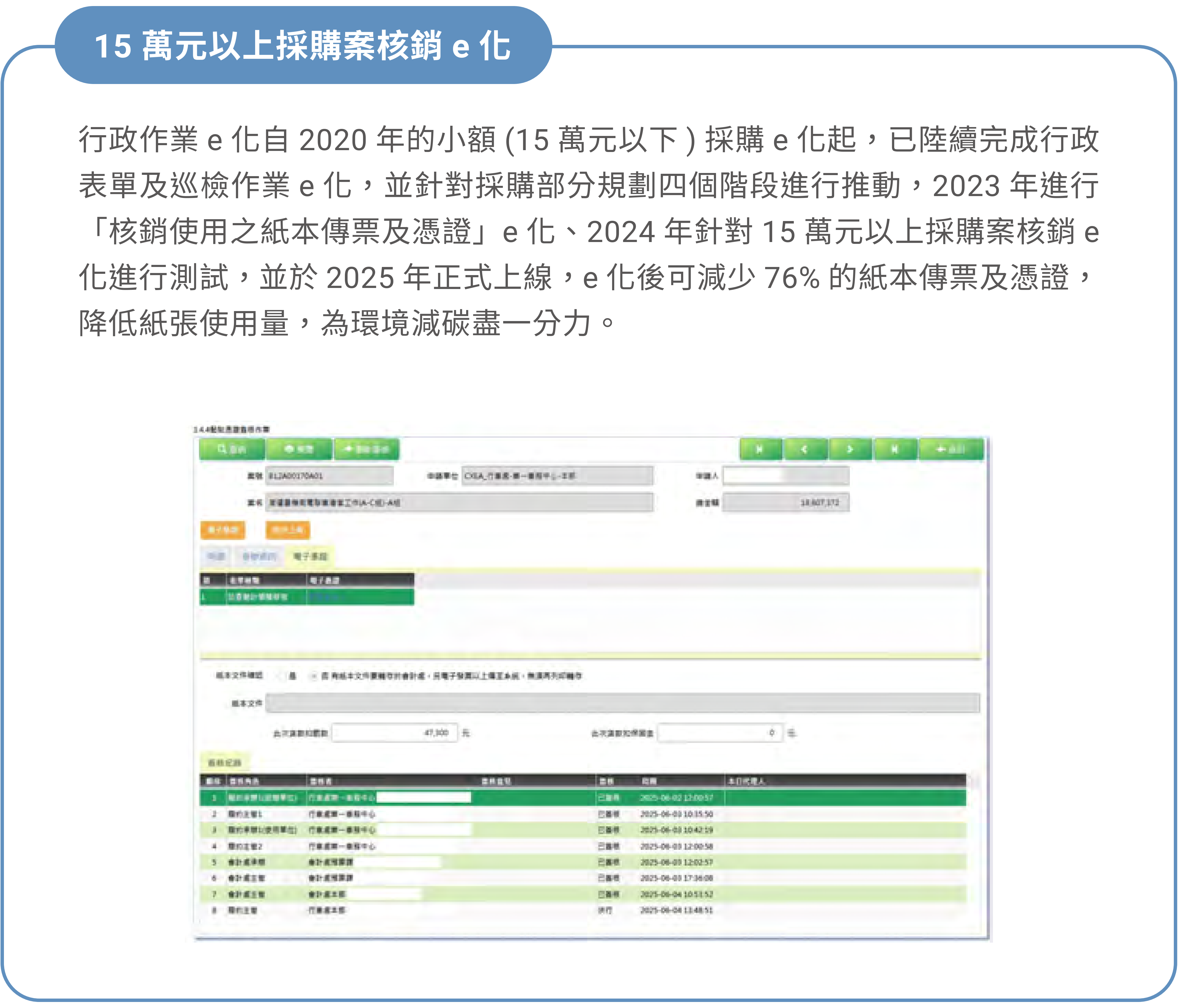 15萬元以上採購e化