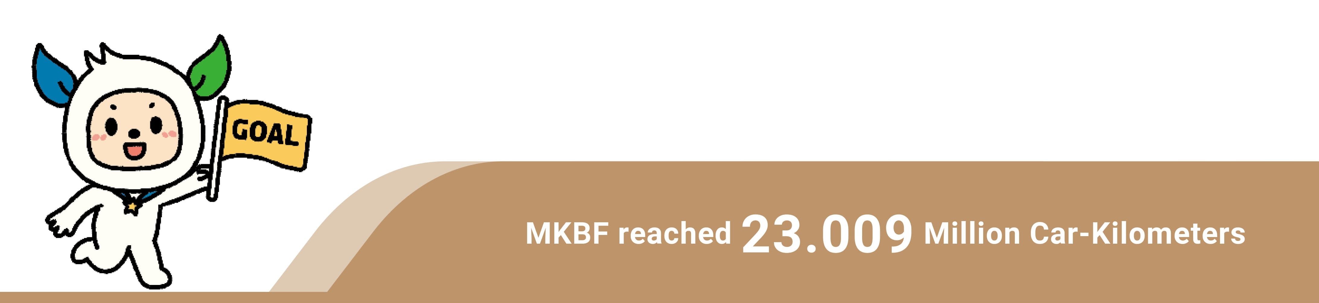 近3年MKBF可靠度統計及5上事件數