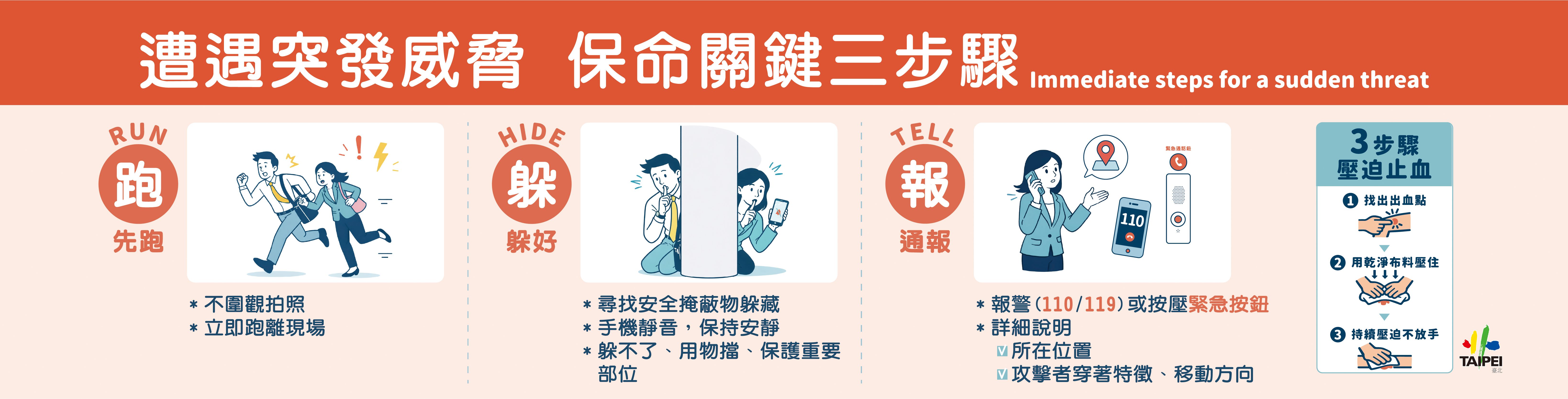 遭遇突發威脅 保命關鍵三步驟