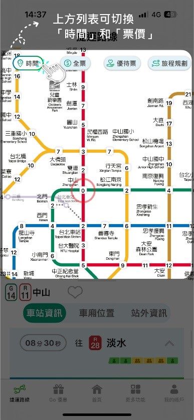 上方列表可切換「時間」和「票價」