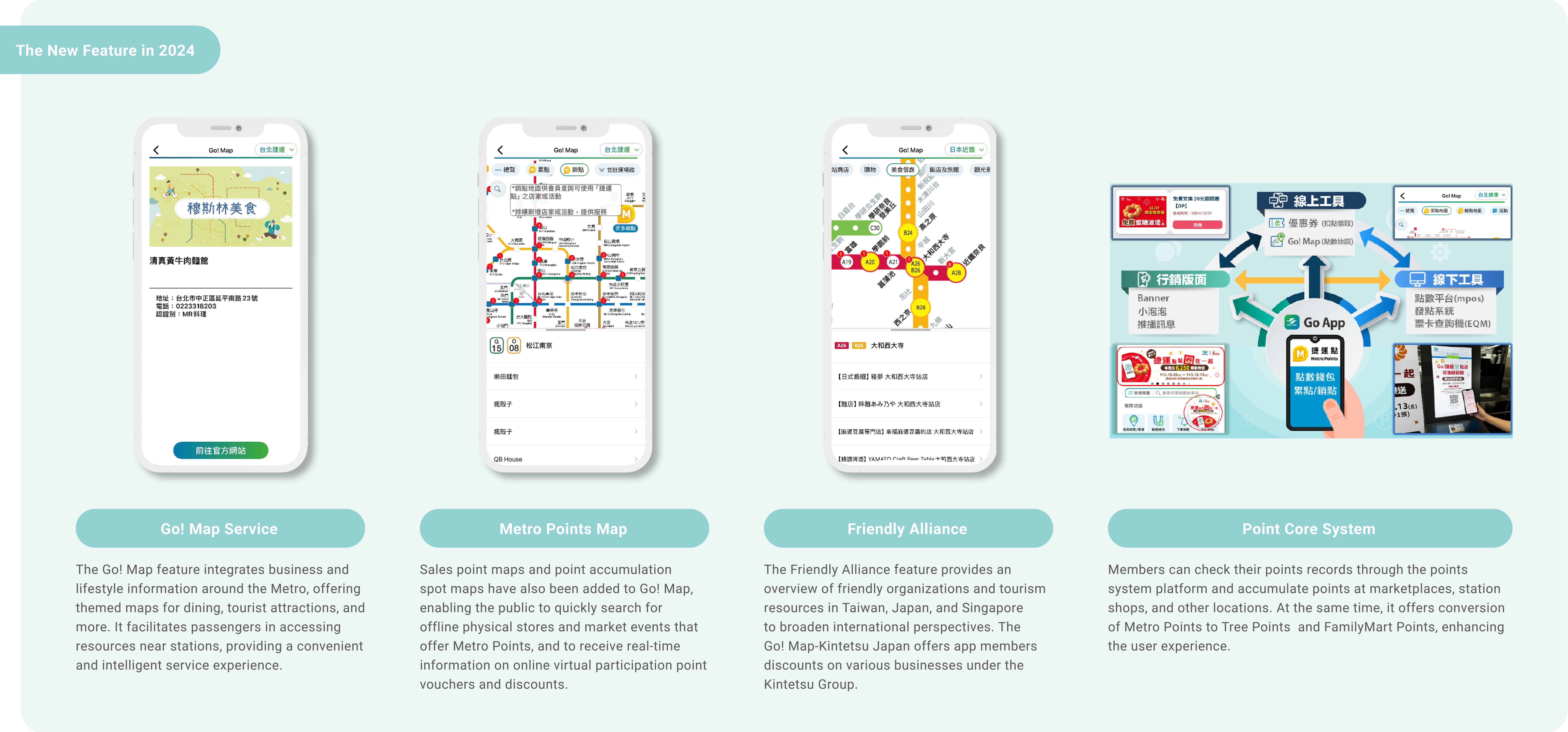 「台北捷運 Go」App新功能