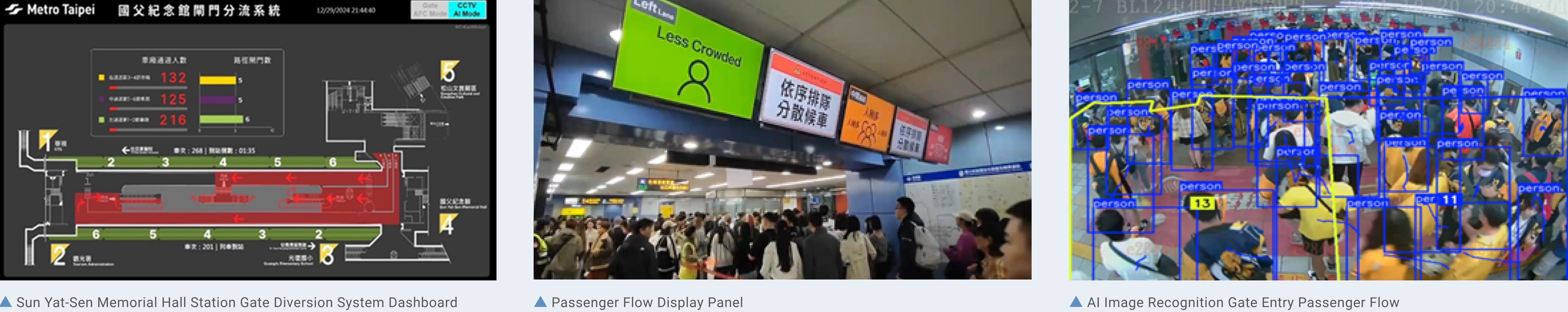 國父紀念館站分流系統照片