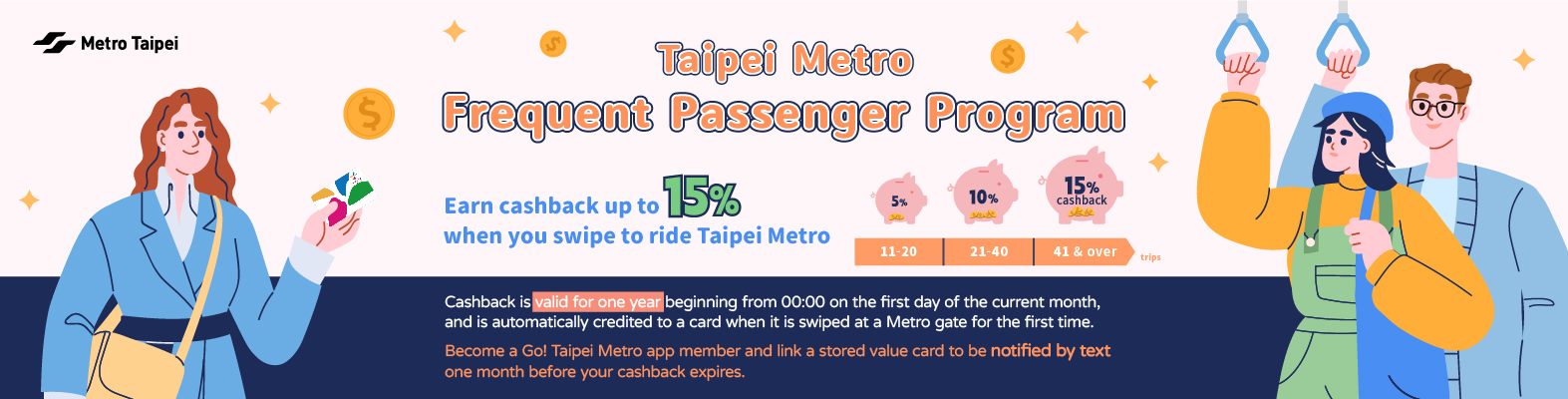 Frequent Passenger Program