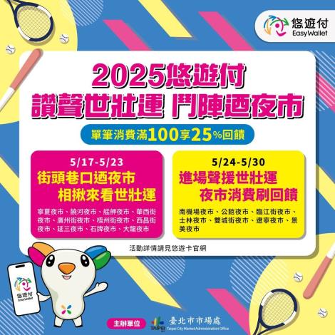2025悠遊付「讚聲世壯運 鬥陣廼夜市」單筆消費滿100享25%回饋