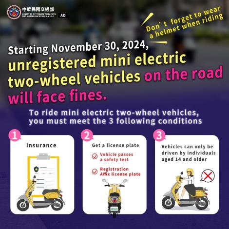 Mini Electric Two-Wheeler  Ready to Ride with 3 Easy Steps