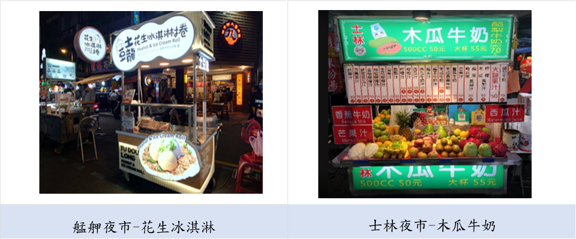 艋舺夜市士林夜市