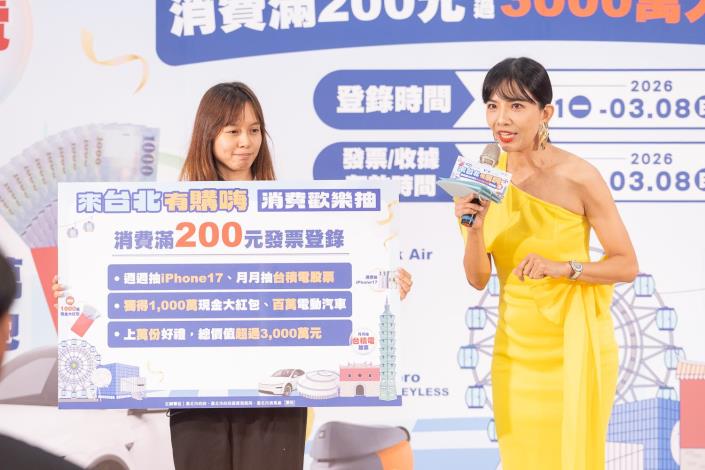 「來台北有購嗨 消費歡樂抽」消費滿200元即可獲得一組抽獎序號,上萬份好禮,總價值超過3,000萬元