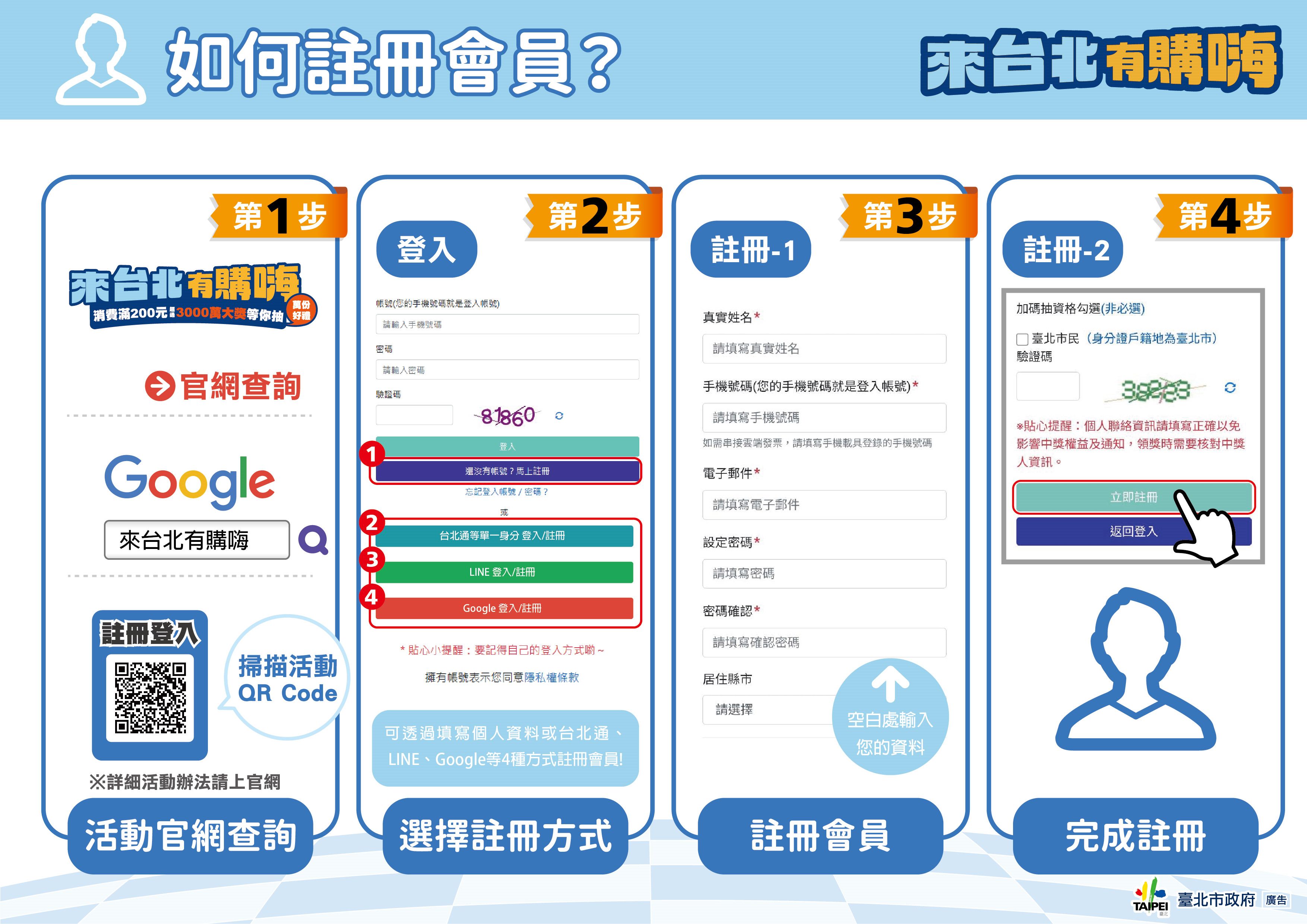 圖片來源:臺北市政府