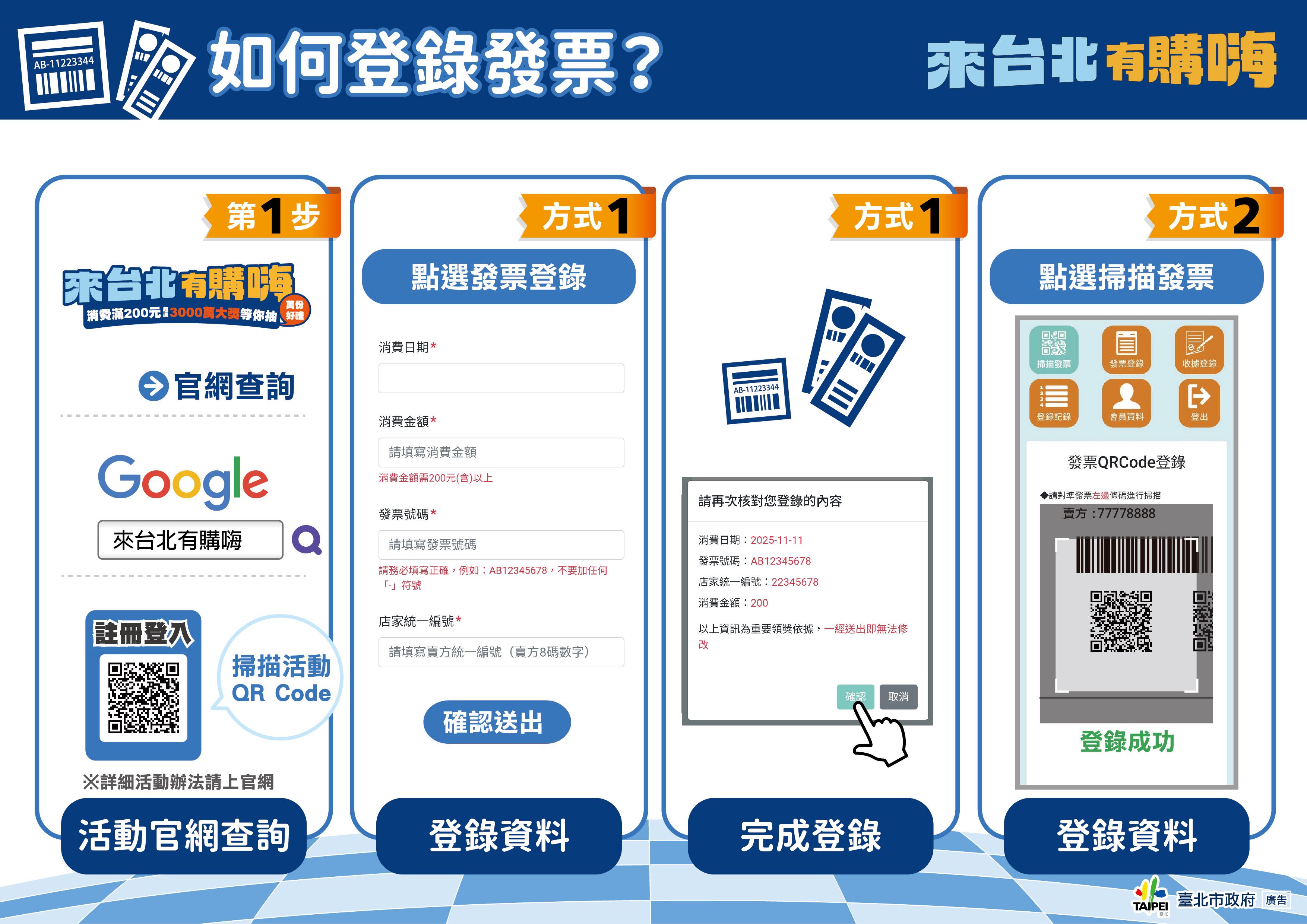 圖片來源:臺北市政府