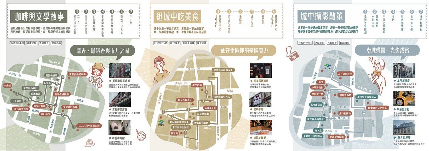 漫步城中_下半部摺頁圖