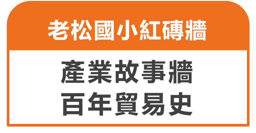 產業故事牆