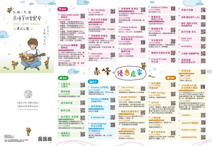 「商圈樂購券」特約店家列表