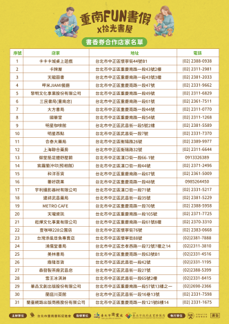 「重南FUN書假×拾光書屋」-「重南書香券」合作店家名單2