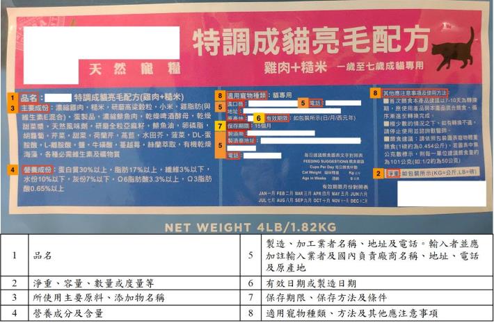 圖2_寵物食品應有之標示共有8項重點