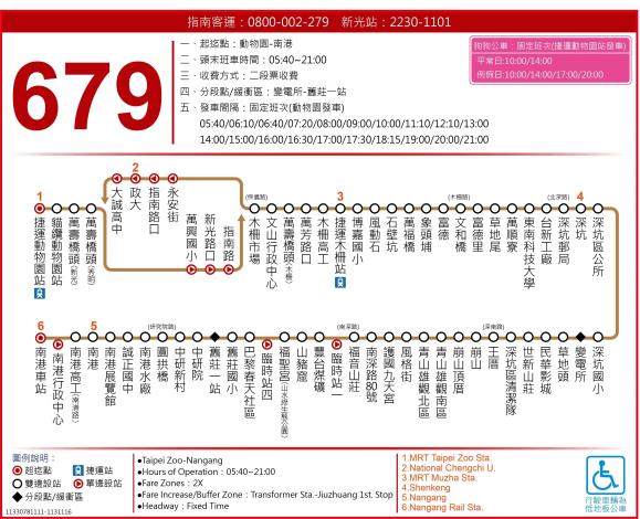 圖4、臺北市友善狗狗公車679路線圖