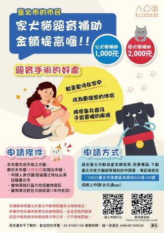圖1.臺北市家犬貓絕育補助海報