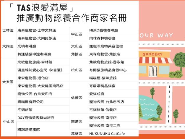 圖3、27處TAS浪愛滿屋合作商家資訊。