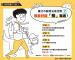打卡實體活動(修)