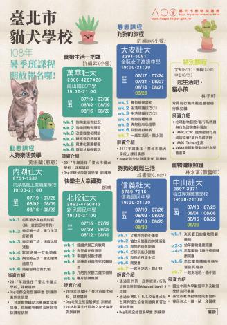 圖1、108年暑期班課程表海報