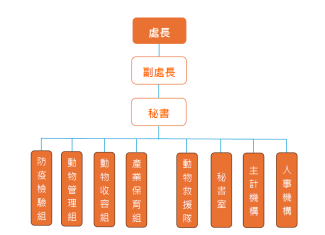 {E6EC9D82-470E-469D-B87B-B24167EB5984}