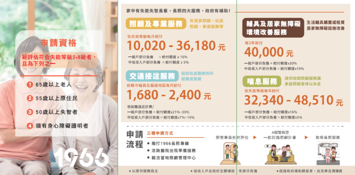 申請資格宣導.PNG
