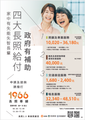 四大長照給付_政府有輔助.PNG