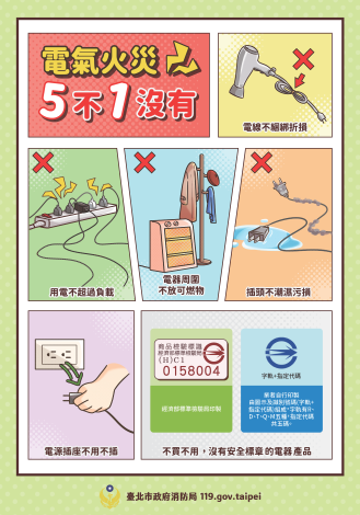 電氣火災5不1沒有