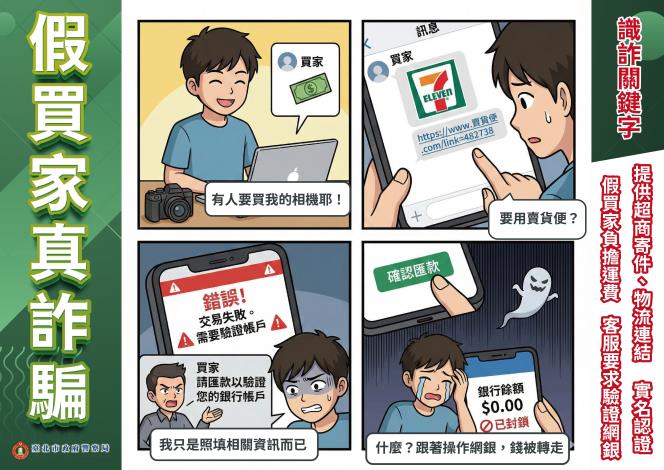 四格漫畫-11411-假買家真詐騙A3