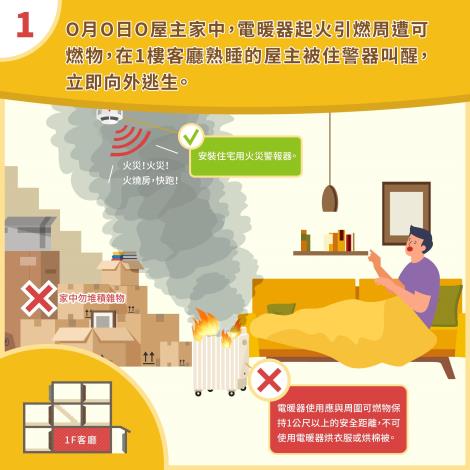 安裝住警器 安全有保庇_懶人包_圖卡-02