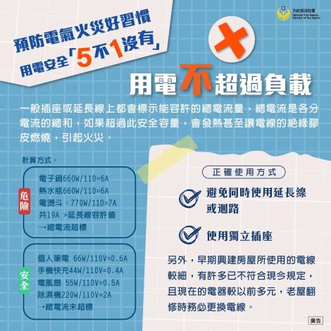 防範電氣火災安全宣導-L2-04