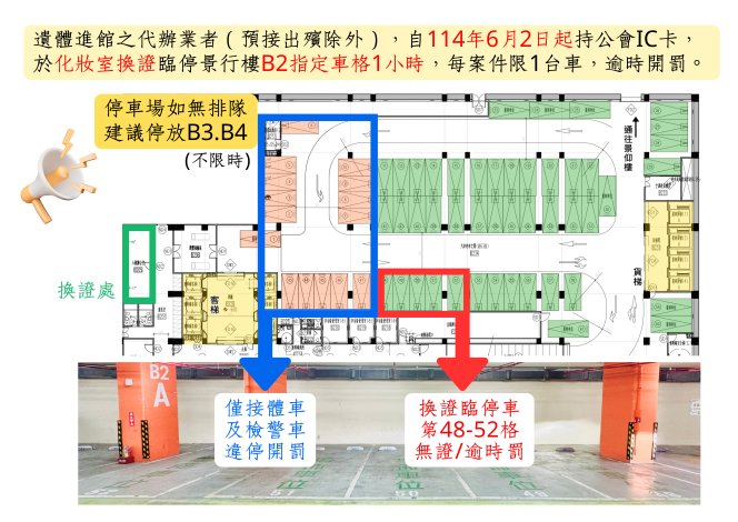 地下二樓進館臨停示意圖