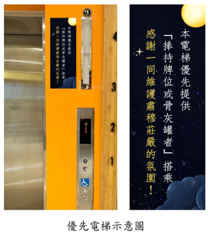 優先電梯示意圖