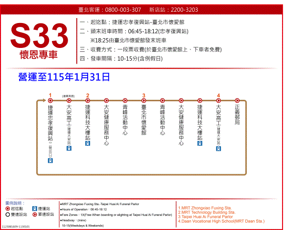 S33路線圖(至1150131)