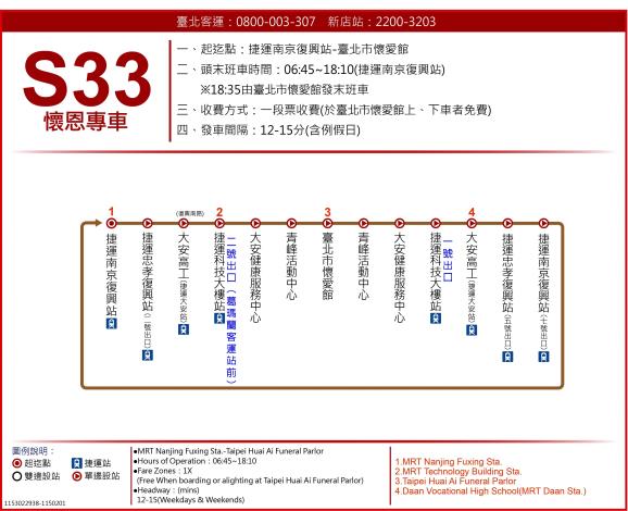 S33路線圖(1150608啟用)
