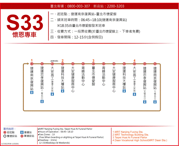 S33路線圖(1150601啟用)