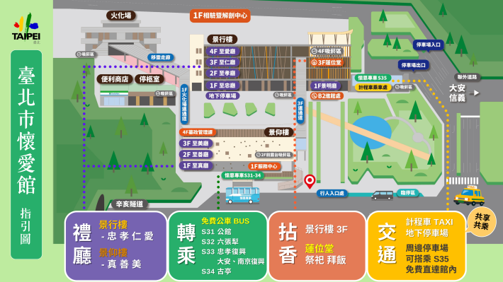 臺北市懷愛館指引圖(定稿).pptx