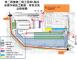 第二殯儀館二期工程第1階段後續作業施工範圍、停車及進出動線圖