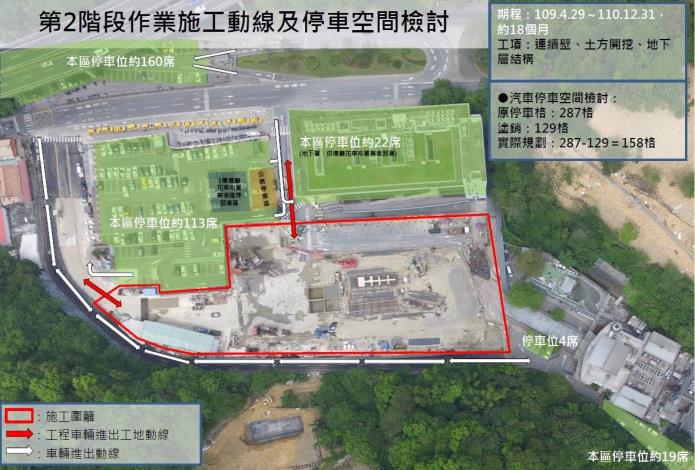 附件2-1090506第2階段作業施工動線及停車空間檢討-網站更新(1)