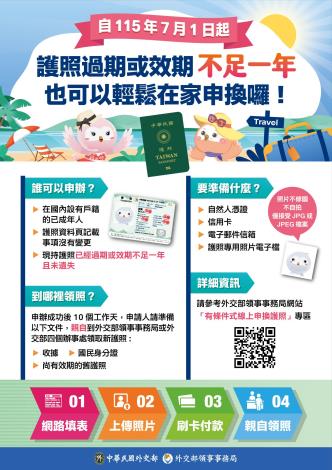 宣導海報