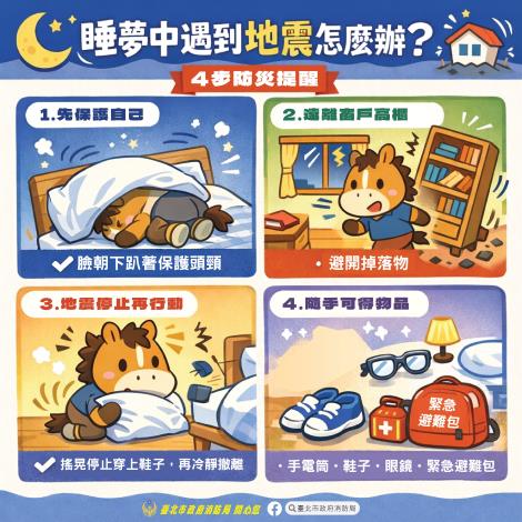 睡夢中遇到地震