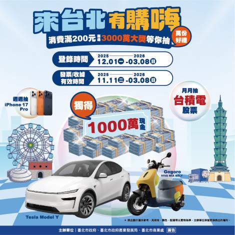 來台北有購嗨消費歡樂抽