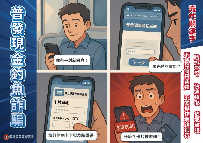 四格漫畫-普發一萬