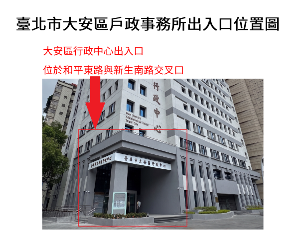 位置圖
