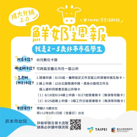 懶人包2.0_2-5歲非本市在學生03