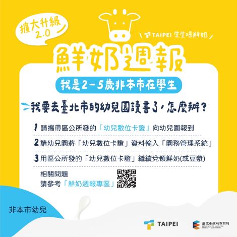 懶人包2.0_2-5歲非本市在學生05