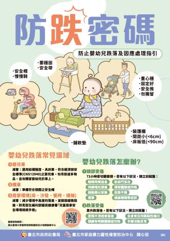 海報-防跌密碼