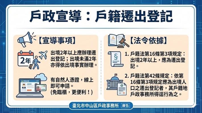 出境遷出登記宣導