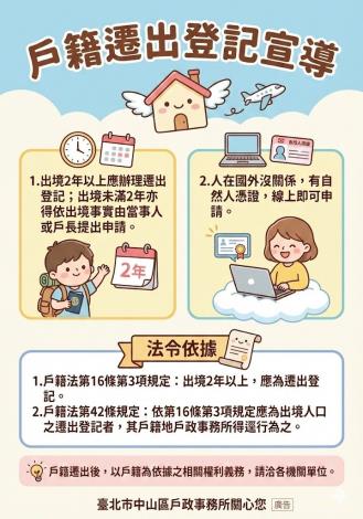 出境遷出登記宣導-A4