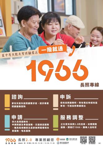 「1966長照專線」宣導海報3